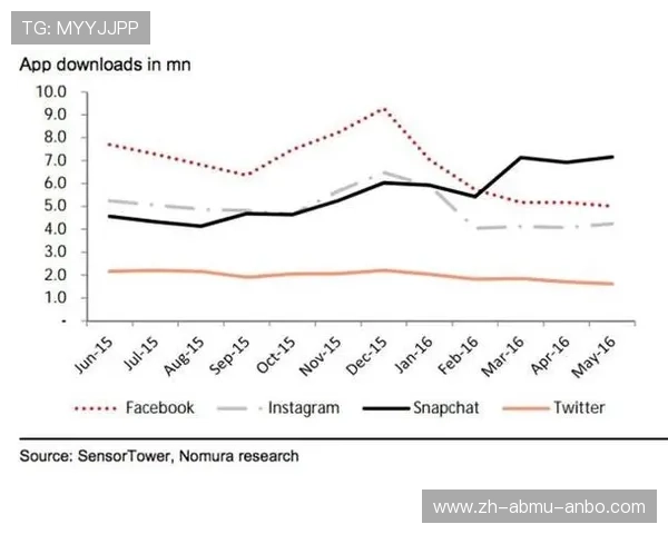 足球水军刷屏对比赛评价系统与官方舆论是否构成干扰
